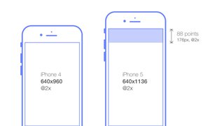 北京手機（移動端）網(wǎng)站制作注意哪些問題？