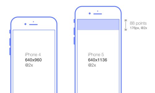石家莊企業(yè)網(wǎng)站建設(shè)，這些關(guān)鍵要素不能少！