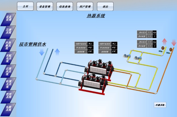 樓宇自控系統如何提高建筑的效率和舒適度？