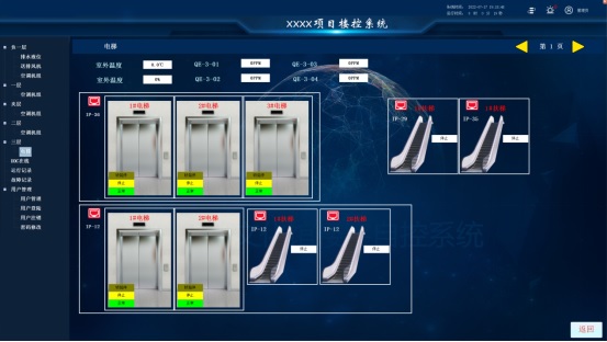 樓宇自控系統(tǒng)：建筑智能化的關(guān)鍵