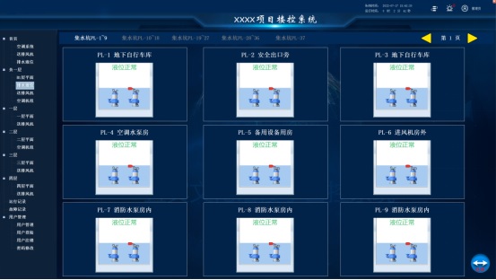 智能樓宇自控系統：安全、節能、高效的完美融合