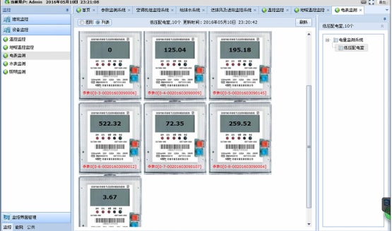 能耗管理系統：企業節能減排的得力助手